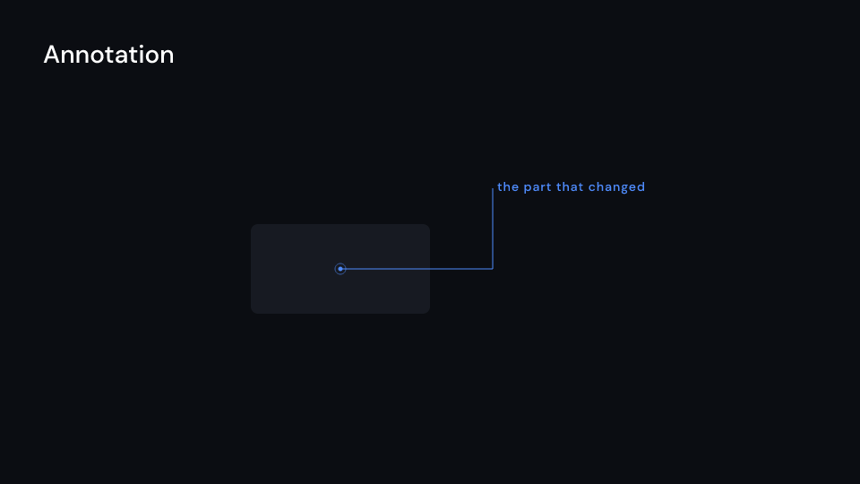 Annotation demo, first frame