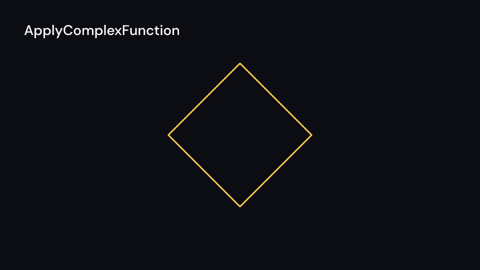 ApplyComplexFunction demo, first frame
