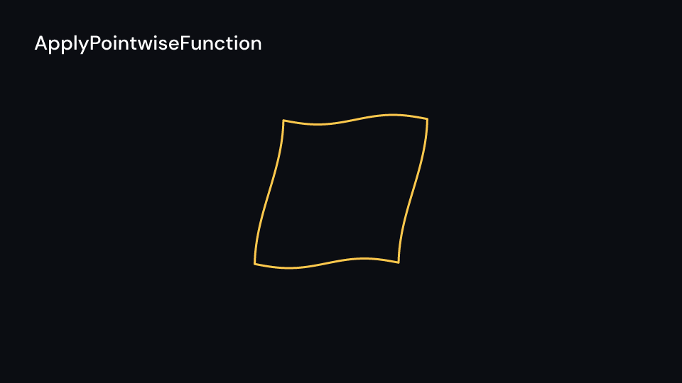 ApplyPointwiseFunction demo, first frame
