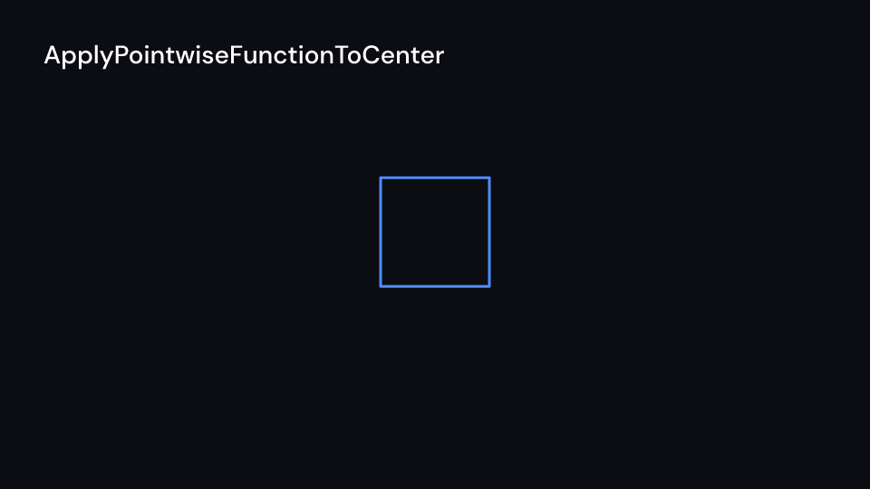 ApplyPointwiseFunctionToCenter demo, first frame