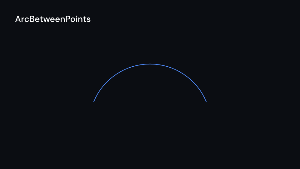 ArcBetweenPoints demo, first frame