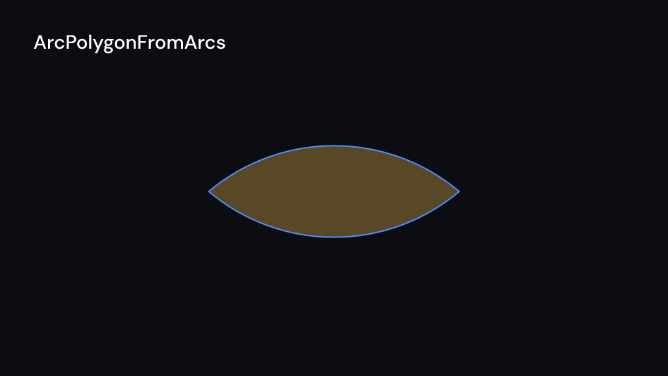 ArcPolygonFromArcs demo, first frame