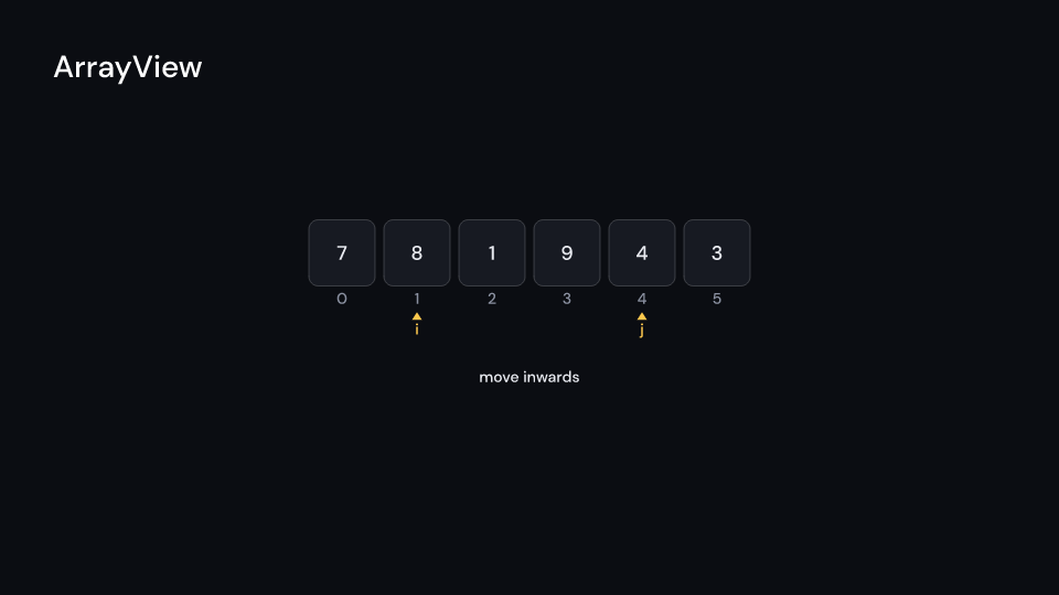 ArrayView demo, first frame