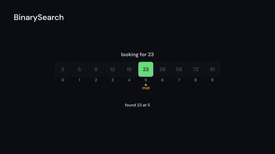 BinarySearch demo, first frame