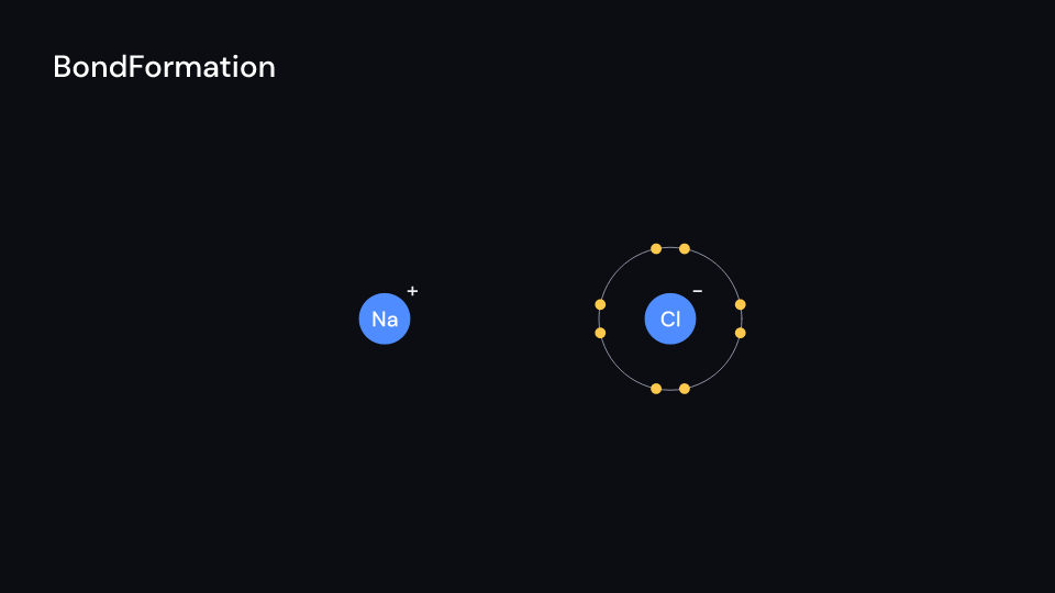 BondFormation demo, first frame