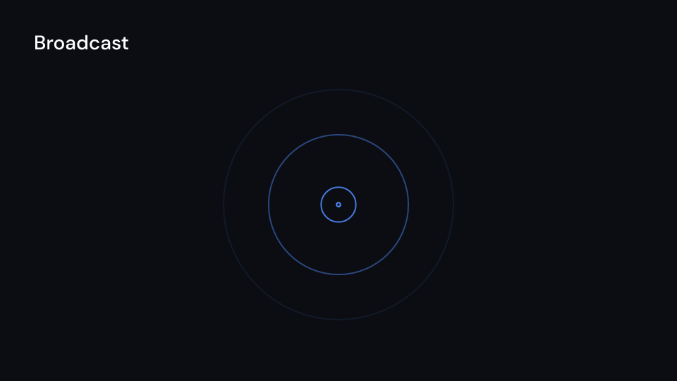 Broadcast demo, first frame