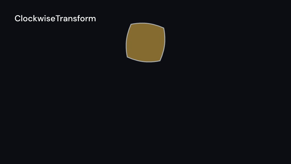 ClockwiseTransform demo, first frame
