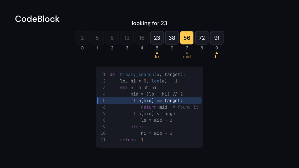 CodeBlock demo, first frame
