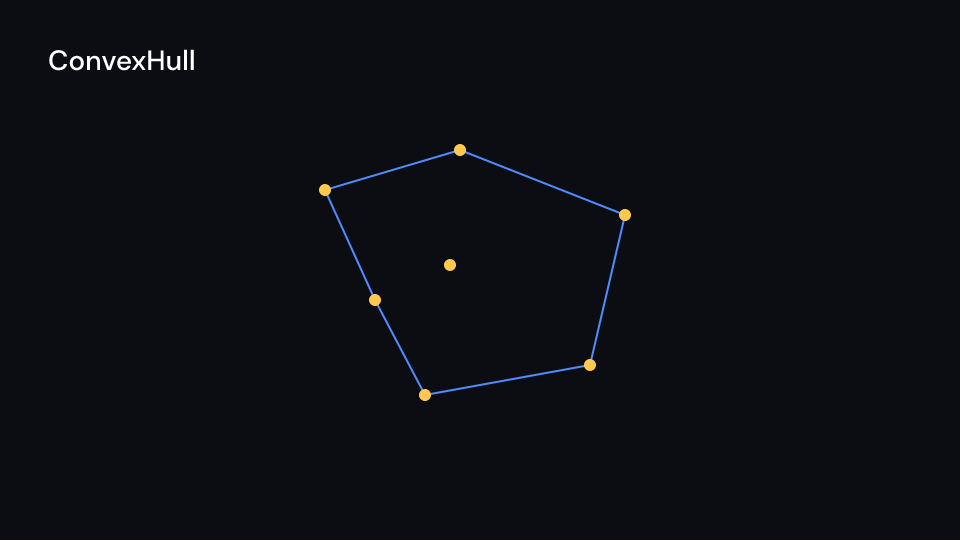 ConvexHull demo, first frame