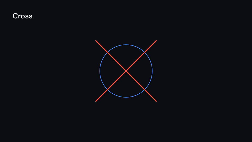 Cross demo, first frame