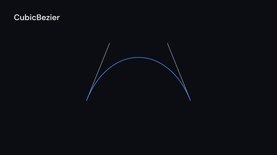 CubicBezier demo, first frame