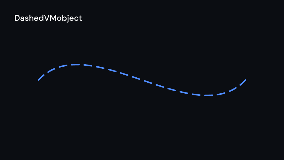 DashedVMobject demo, first frame