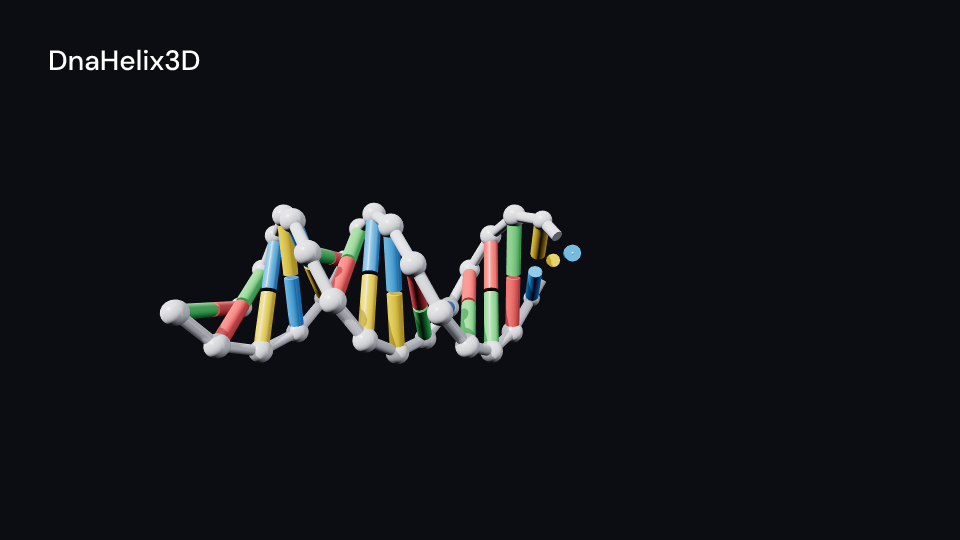 DnaHelix3D demo, first frame