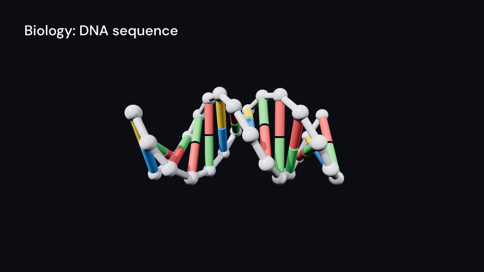 DnaSequence3D demo, first frame