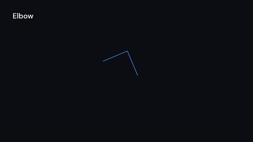 Elbow demo, first frame