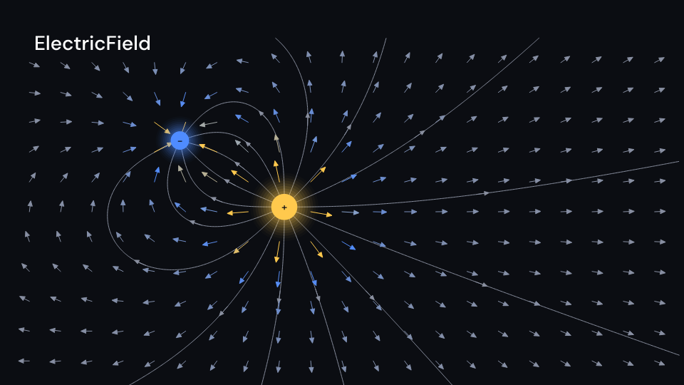 ElectricField demo, first frame