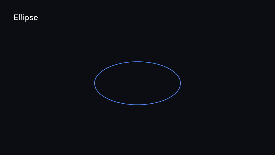 Ellipse demo, first frame