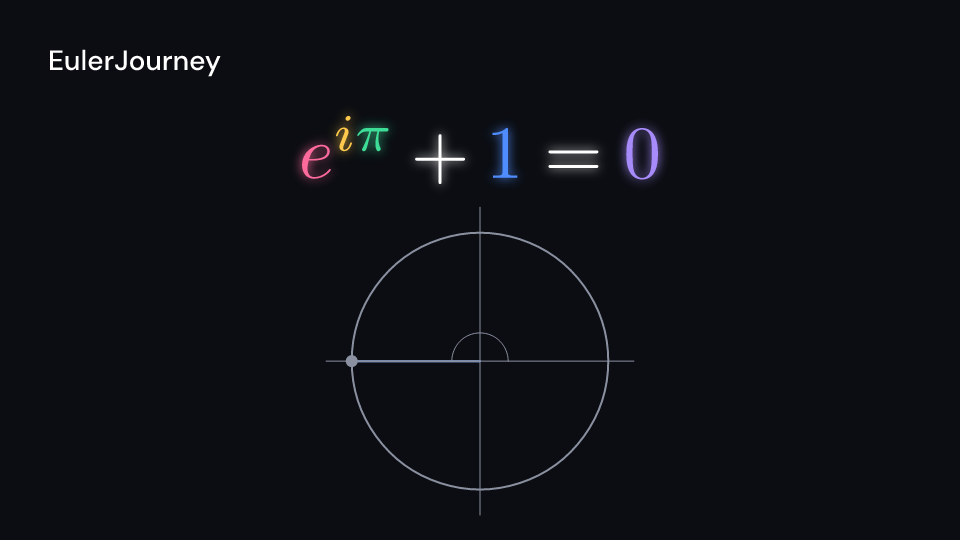 EulerJourney demo, first frame
