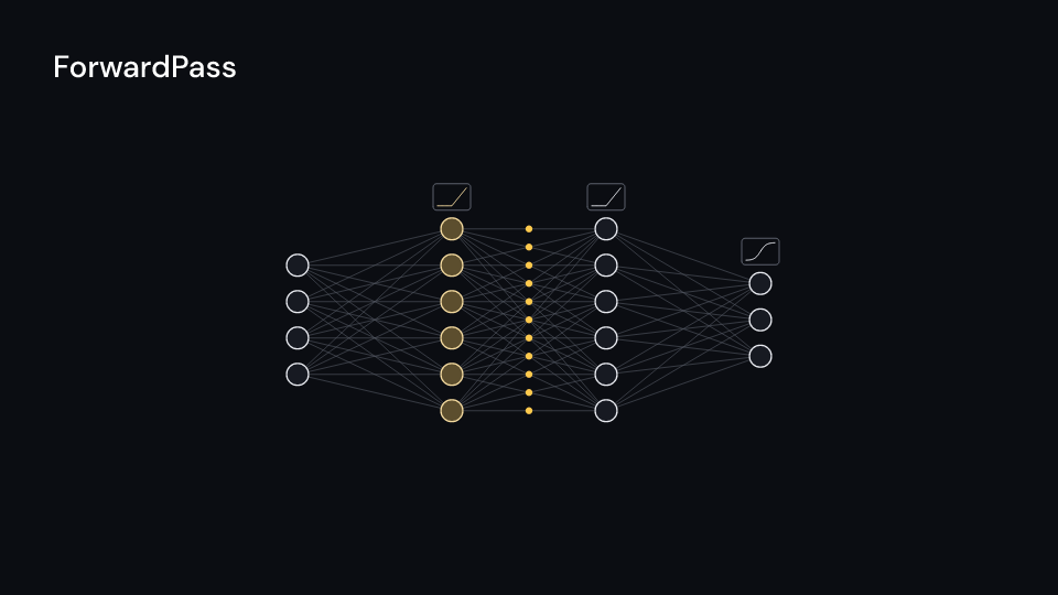 ForwardPass demo, first frame