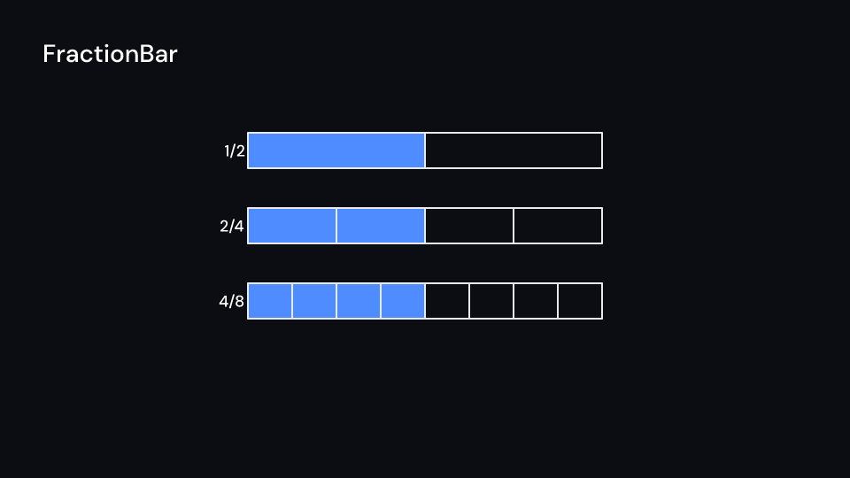 FractionBar demo, first frame