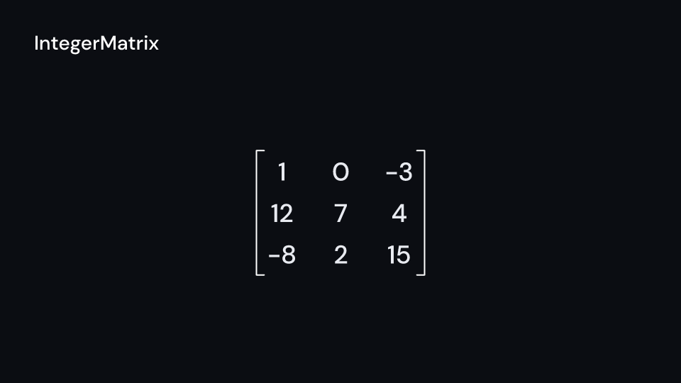 IntegerMatrix demo, first frame