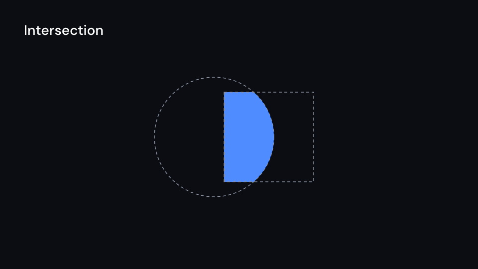 Intersection demo, first frame