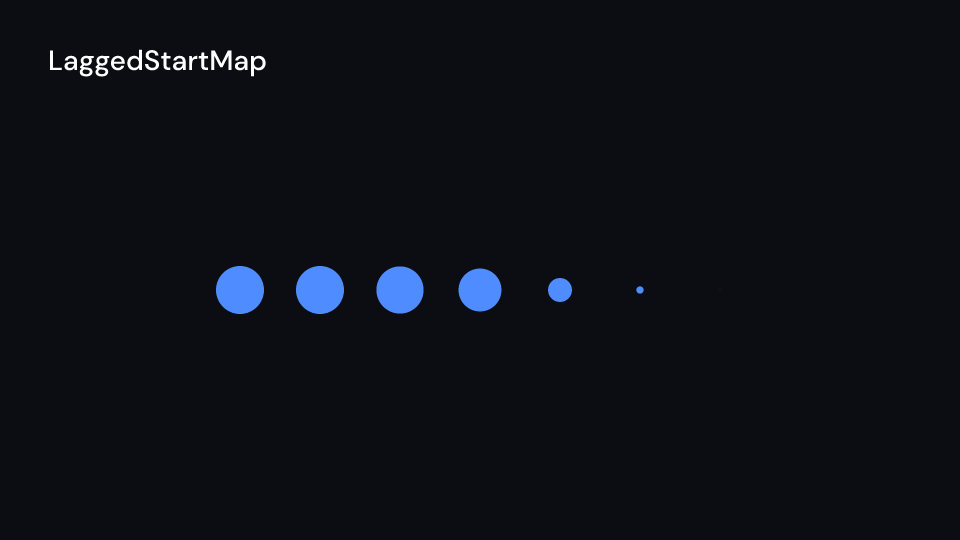 LaggedStartMap demo, first frame
