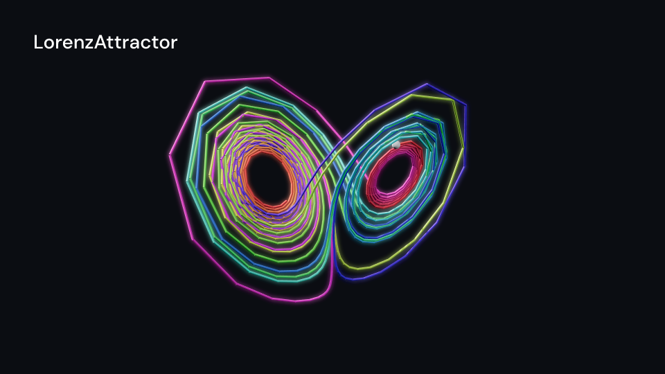 LorenzAttractor, the 3D showpiece
