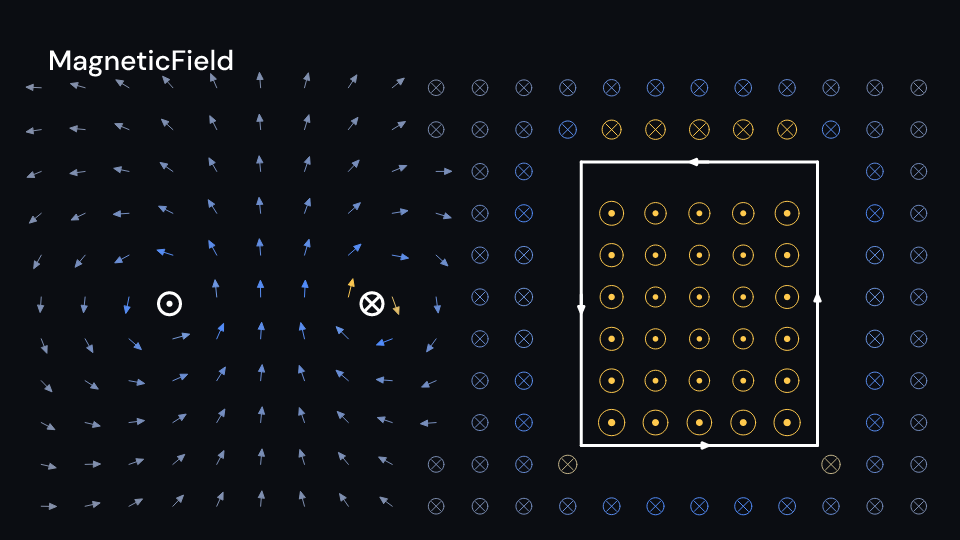 MagneticField demo, first frame