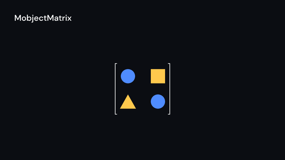 MobjectMatrix demo, first frame