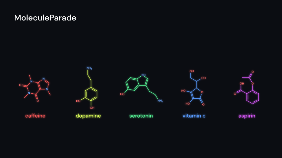 MoleculeParade, the Chemistry showpiece
