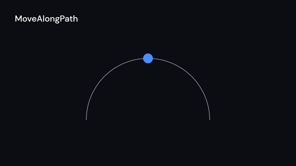 MoveAlongPath demo, first frame
