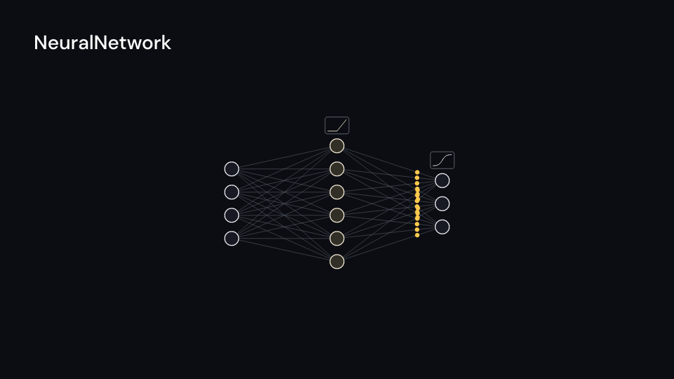 NeuralNetwork demo, first frame