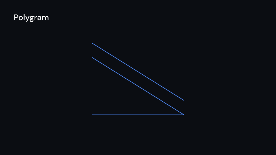 Polygram demo, first frame