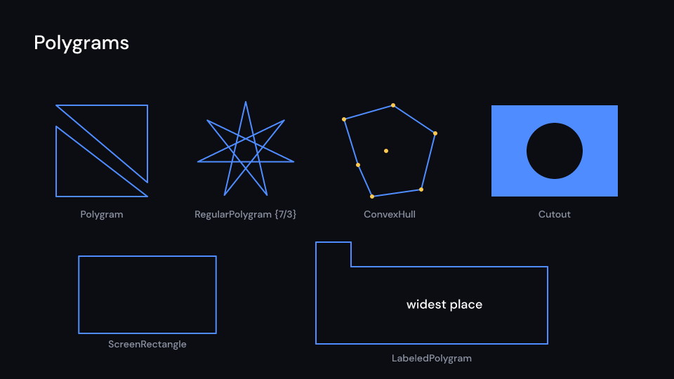 Polygrams demo, first frame