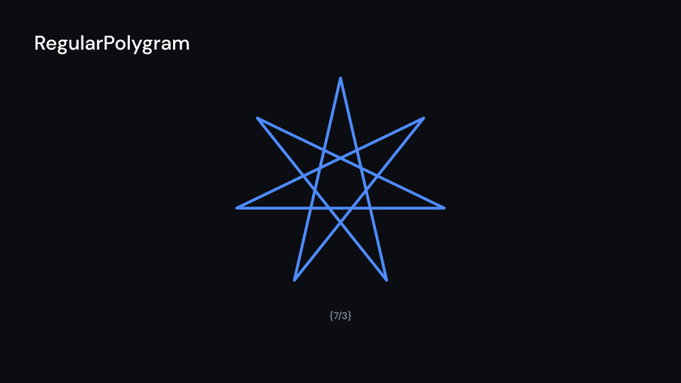 RegularPolygram demo, first frame