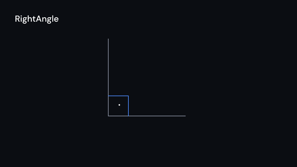 RightAngle demo, first frame