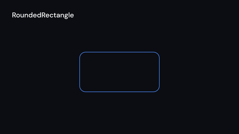 RoundedRectangle demo, first frame