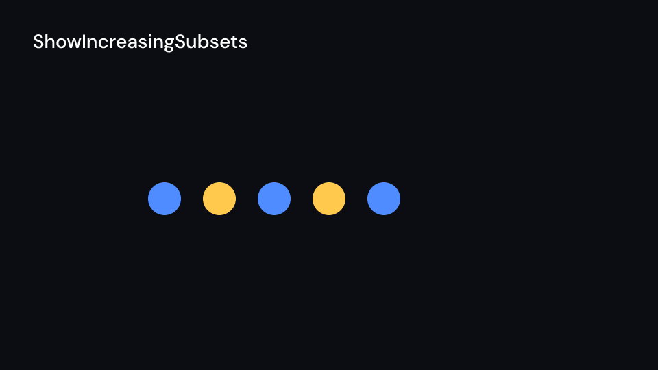 ShowIncreasingSubsets demo, first frame