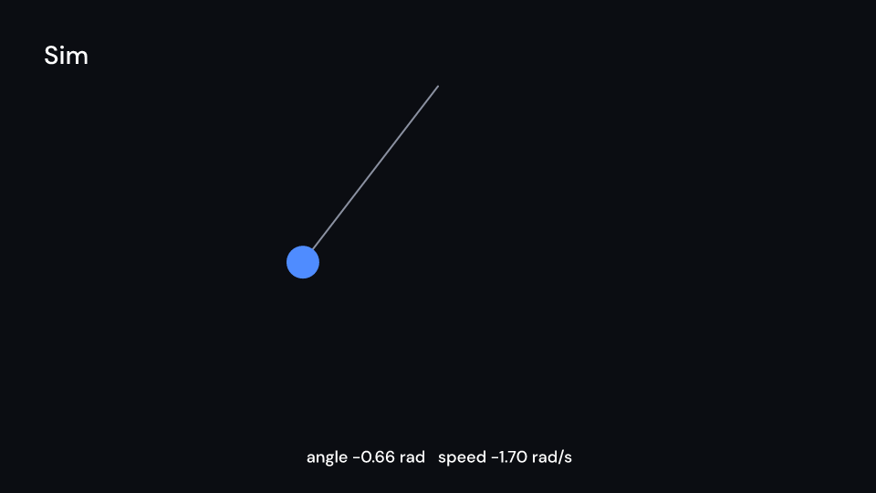 Sim demo, first frame