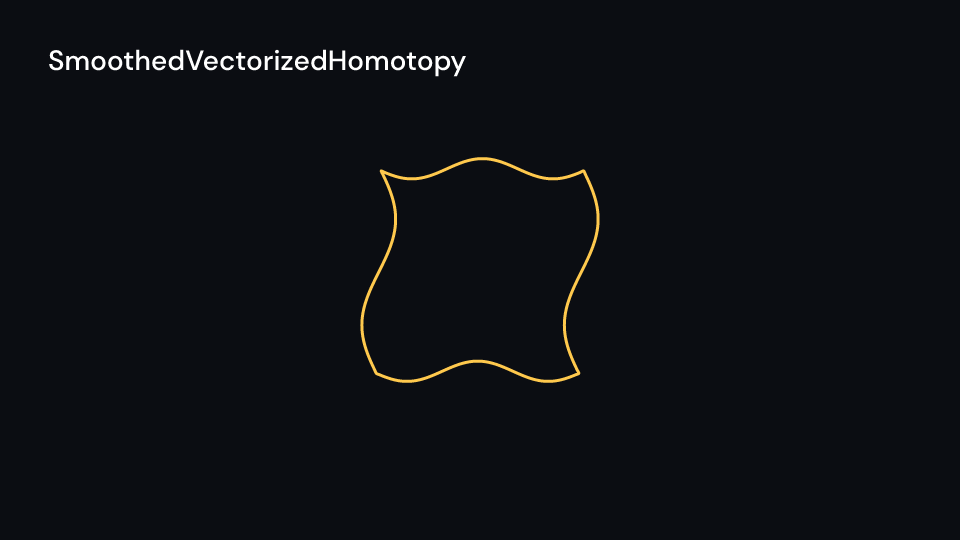 SmoothedVectorizedHomotopy demo, first frame