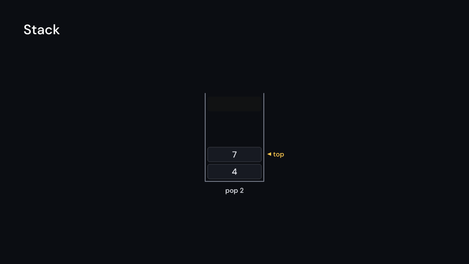 Stack demo, first frame