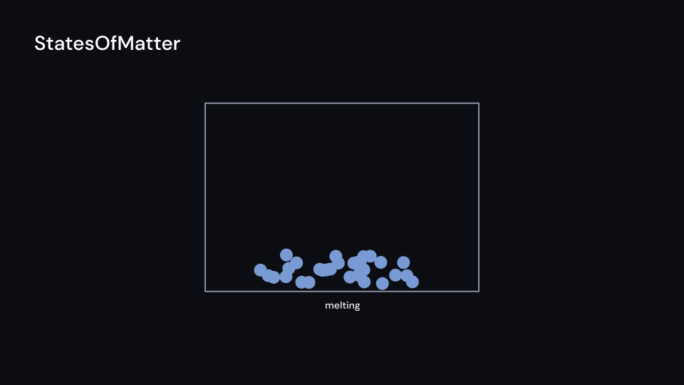 StatesOfMatter demo, first frame