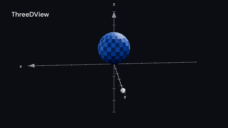 ThreeDView demo, first frame