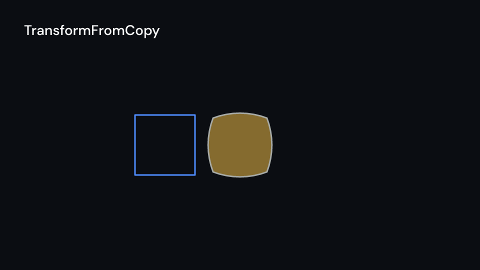 TransformFromCopy demo, first frame