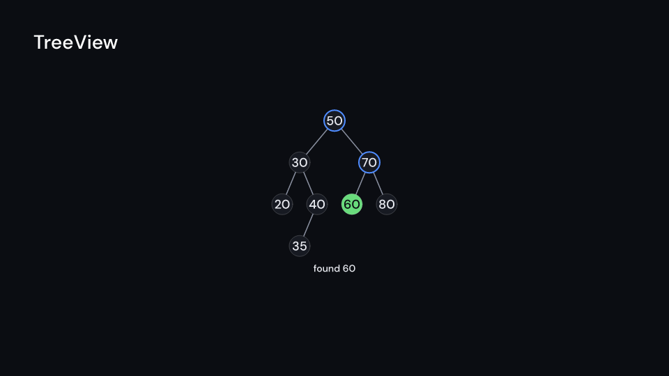 TreeView demo, first frame