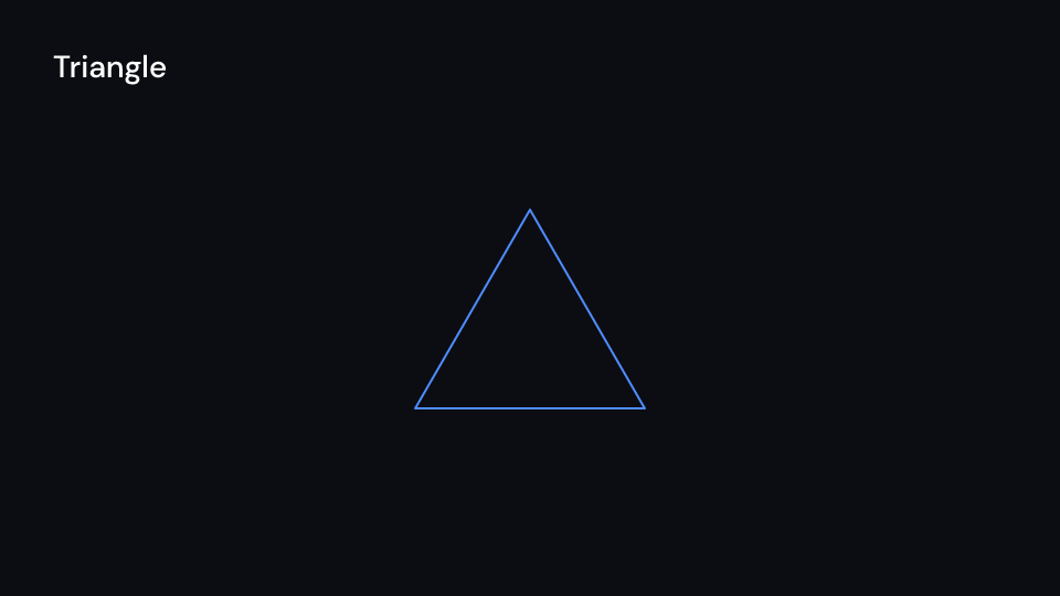 Triangle demo, first frame