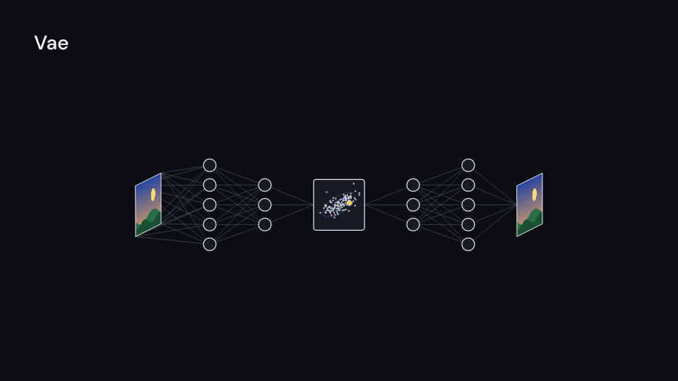 Vae demo, first frame