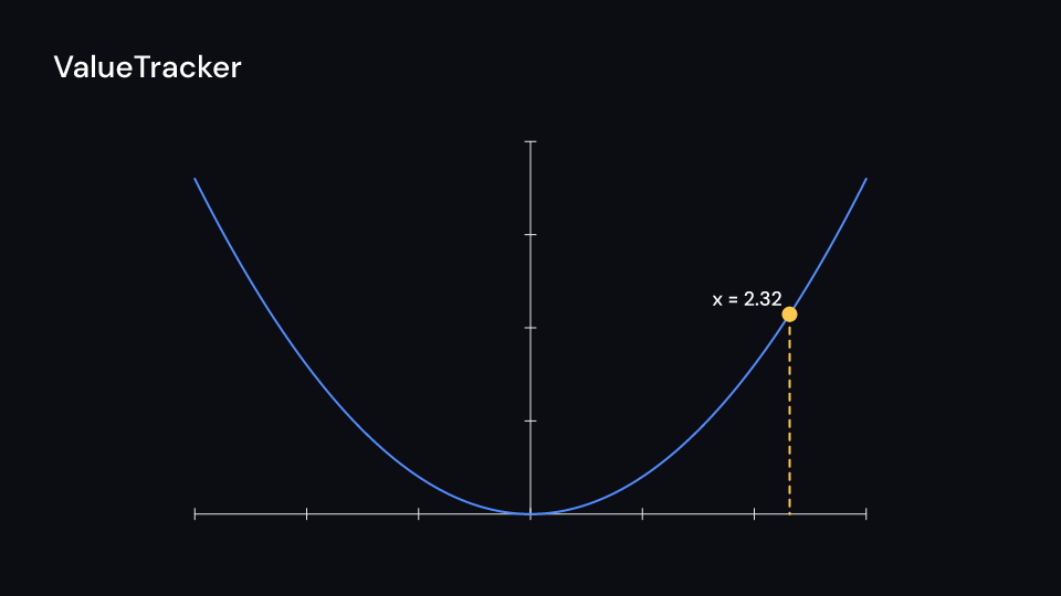 ValueTracker demo, first frame
