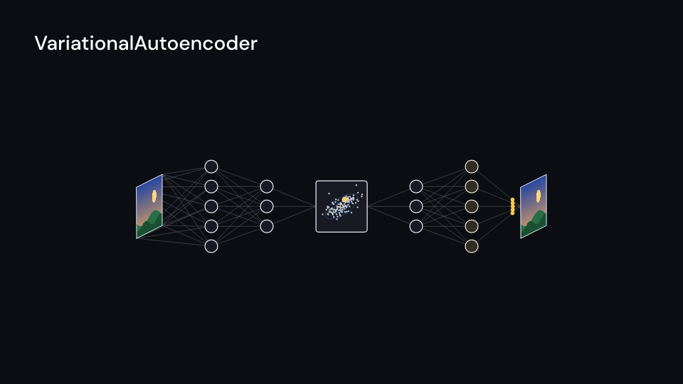 VariationalAutoencoder demo, first frame